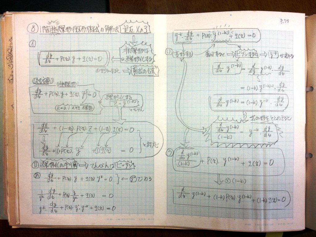 微分・積分・微分方程式の基礎、力学の基礎-P75