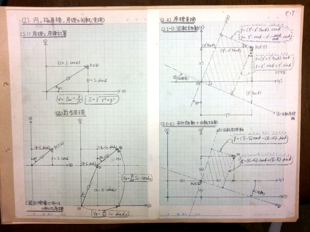 数学の復習と土質力学基礎 (1)　P17