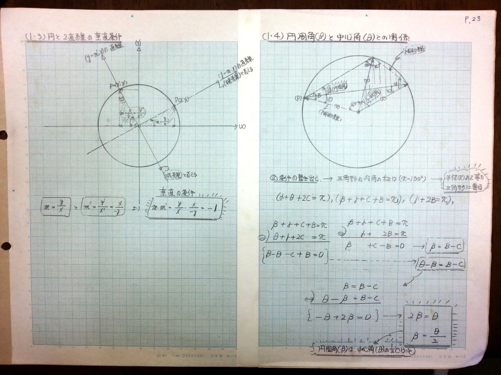 数学の復習と土質力学基礎 (1) P23