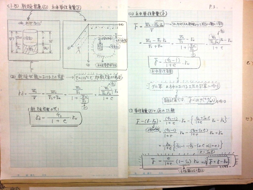 数学の復習と土質力学基礎 (1)　P3