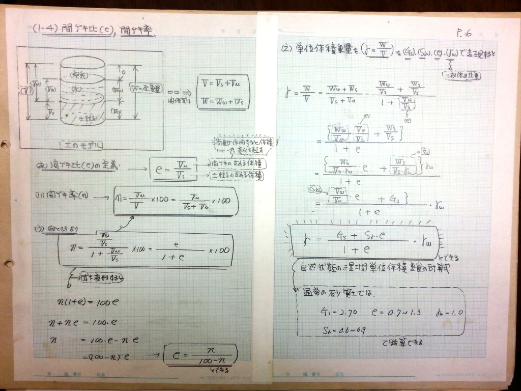 数学の復習と土質力学基礎 (1)　P6