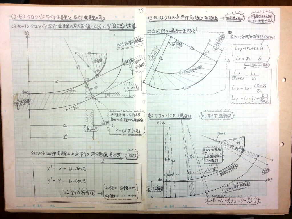 数学の復習と土質力学基礎 (1)　P9