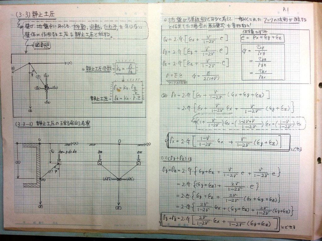 数学の復習と土質力学基礎 (2)　P1