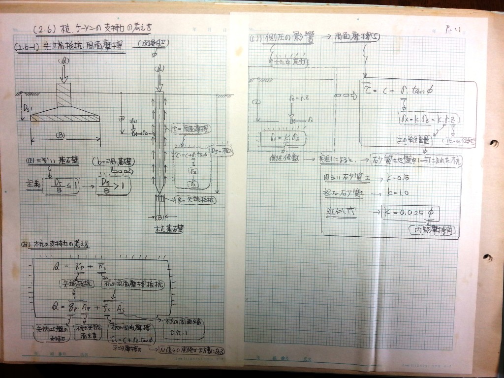 数学の復習と土質力学基礎 (2)　P11