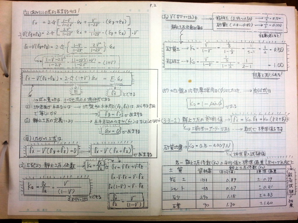 数学の復習と土質力学基礎 (2)　P2