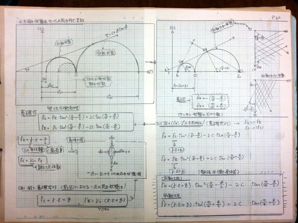 数学の復習と土質力学基礎 (2)　P20