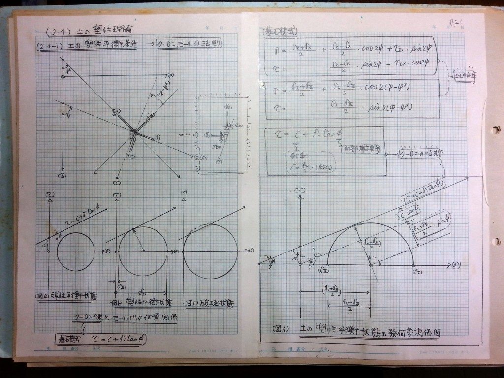数学の復習と土質力学基礎 (2)　P21