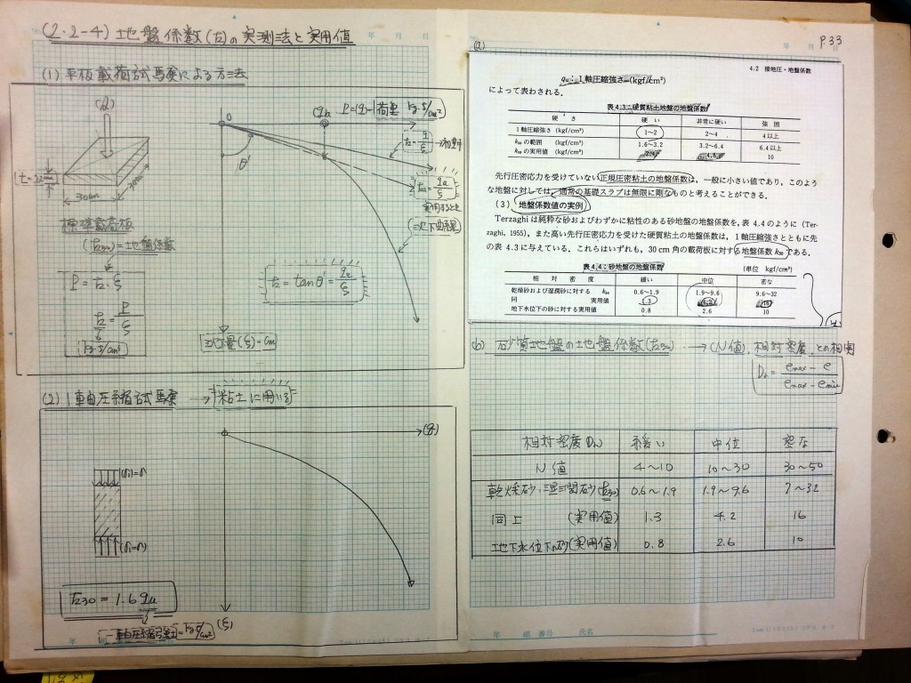 数学の復習と土質力学基礎 (2)　P33