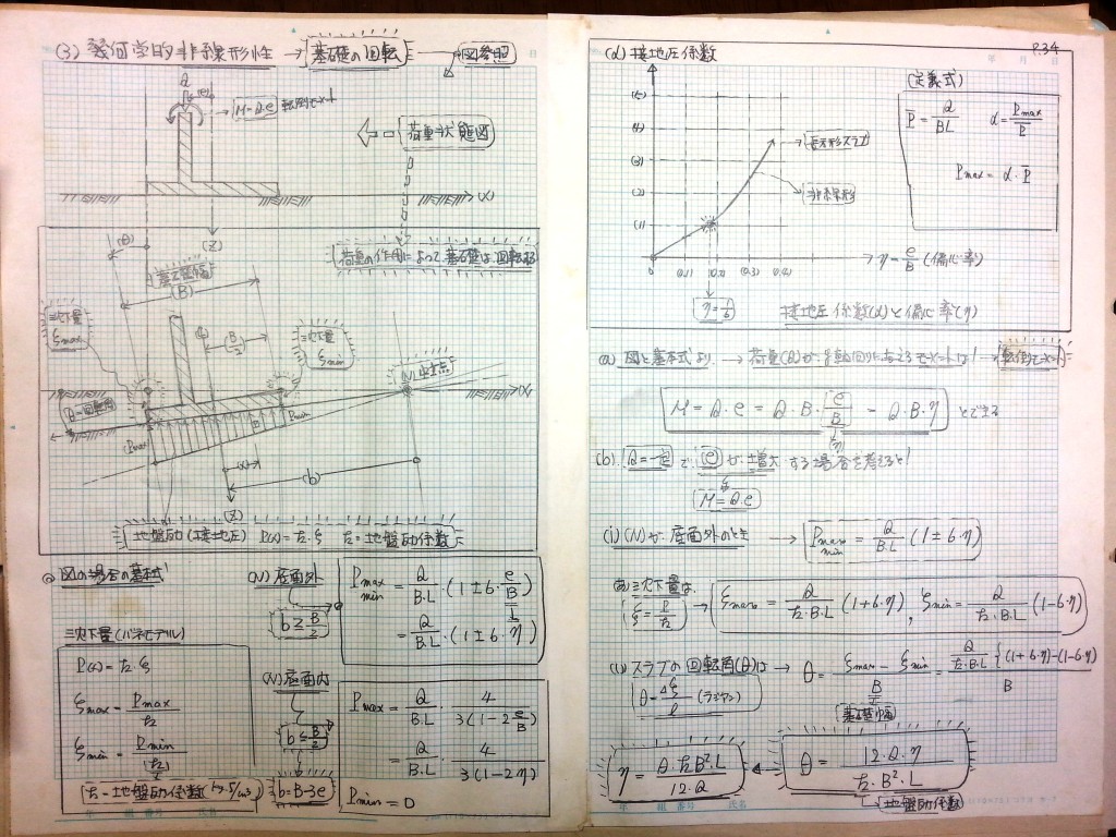 数学の復習と土質力学基礎 (2)　P34