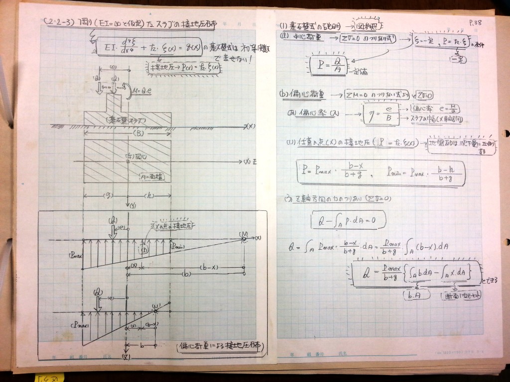 数学の復習と土質力学基礎 (2)　P38