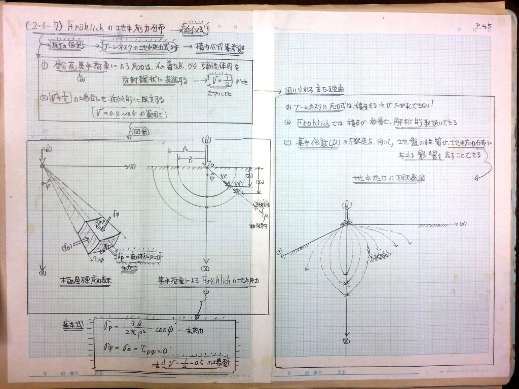 数学の復習と土質力学基礎 (2)　P45