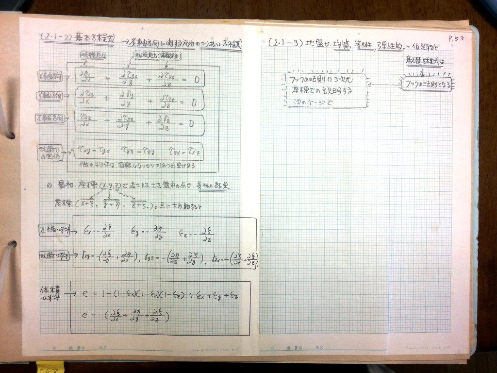 数学の復習と土質力学基礎 (2)　P53