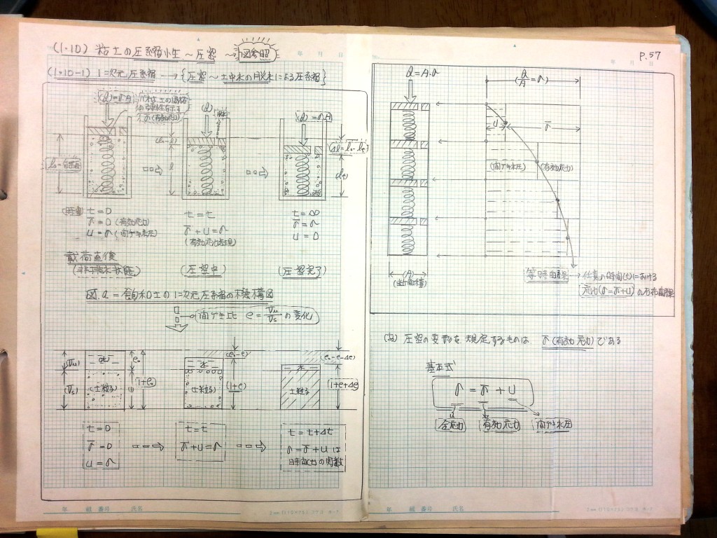 数学の復習と土質力学基礎 (2)　P57