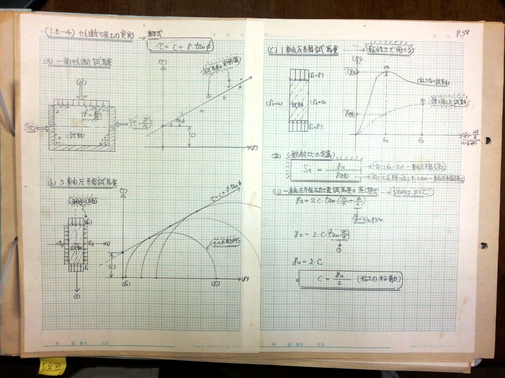 数学の復習と土質力学基礎 (2)　P58