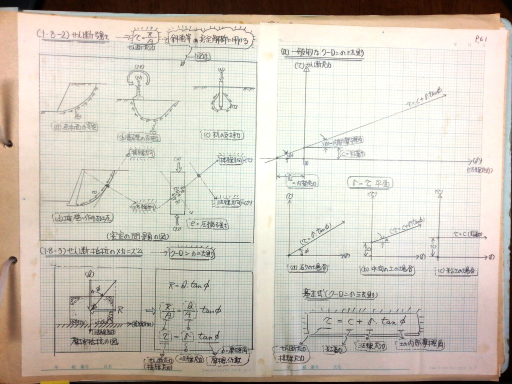 数学の復習と土質力学基礎 (2)　P61
