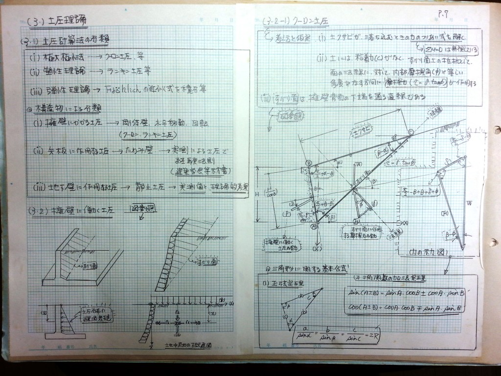 数学の復習と土質力学基礎 (2)　P7