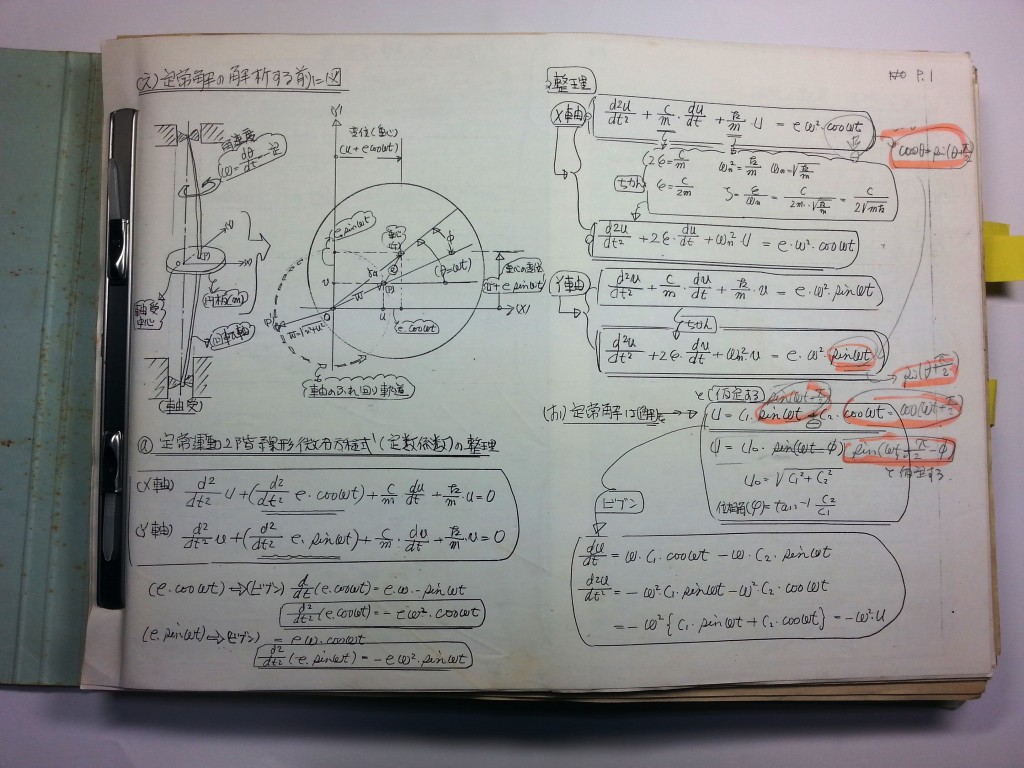 材料力学・振動工学-P1