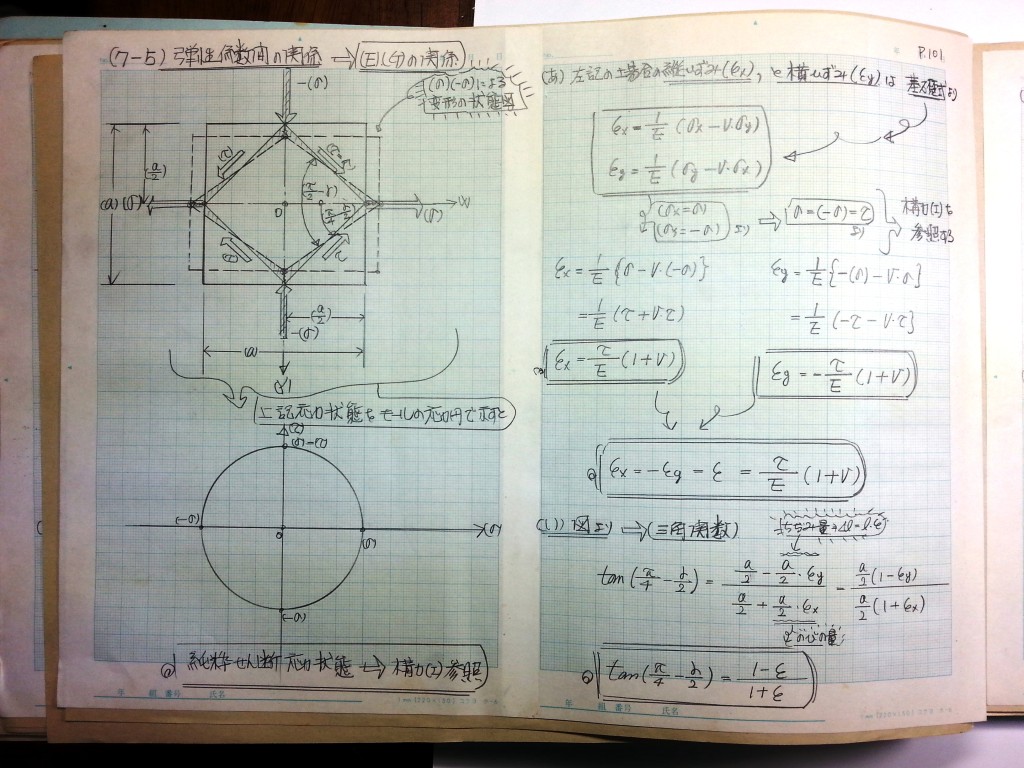 材料力学・振動工学-P101
