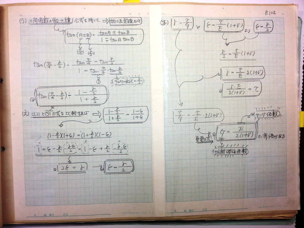材料力学・振動工学-P102