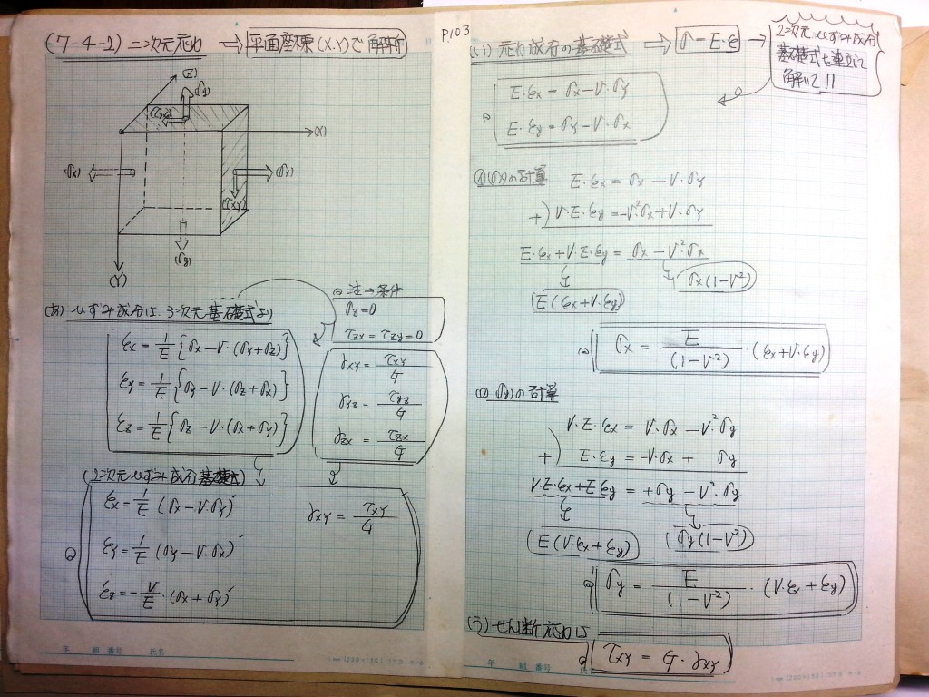 材料力学・振動工学-P103