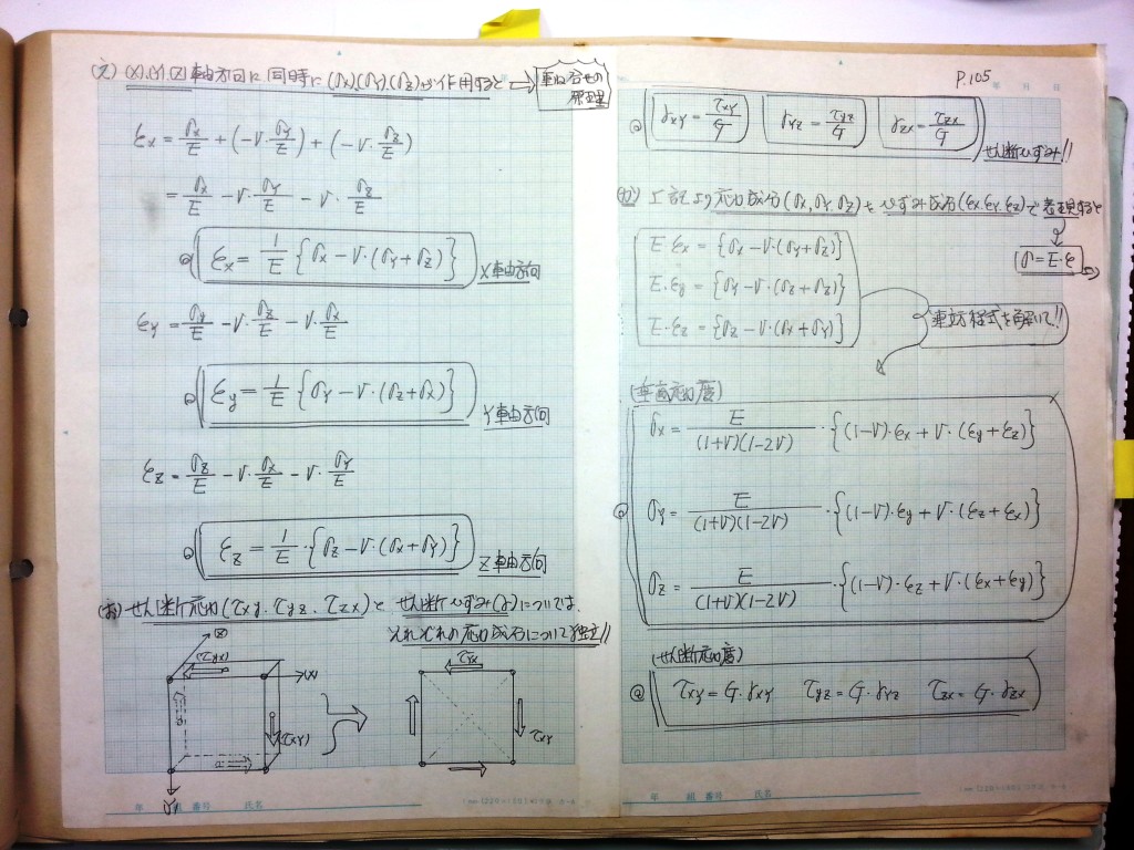 材料力学・振動工学-P105