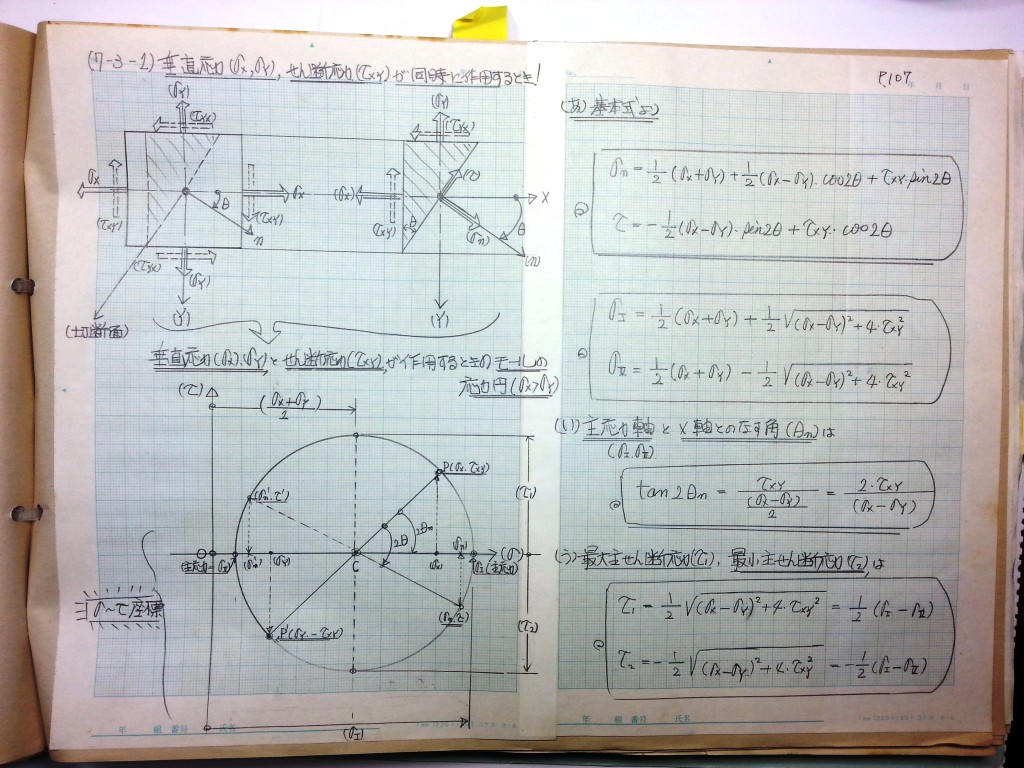 材料力学・振動工学-P107
