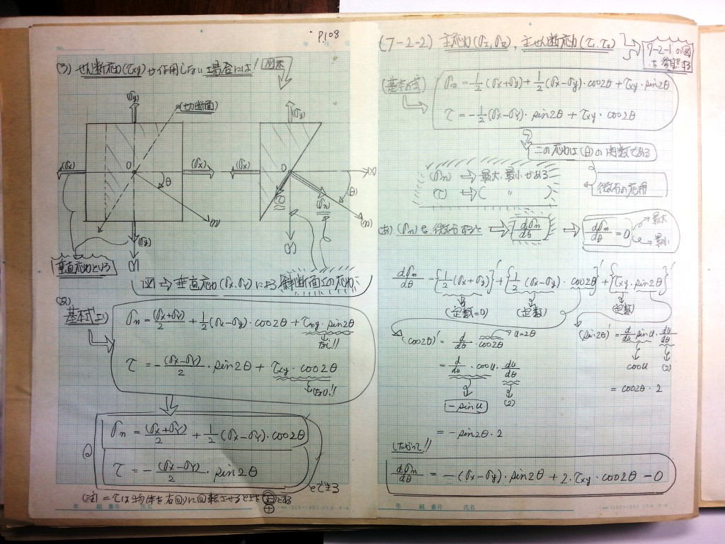 材料力学・振動工学-P108
