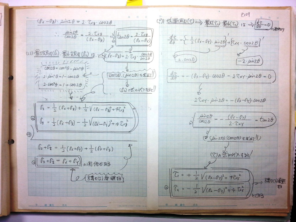 材料力学・振動工学-P109