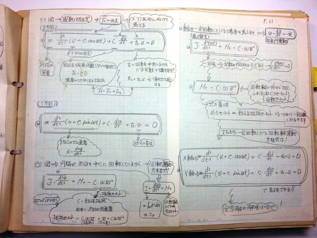 材料力学・振動工学-P11