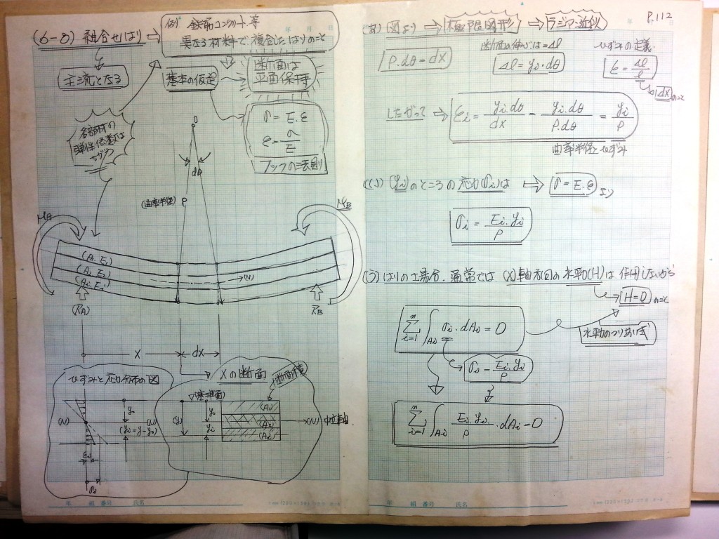 材料力学・振動工学-P112