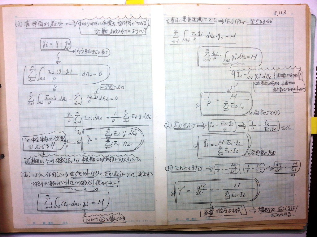 材料力学・振動工学-P113