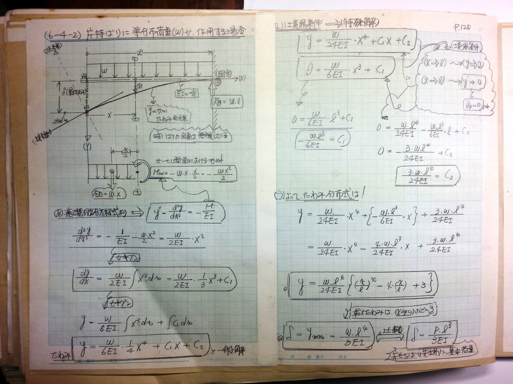 材料力学・振動工学-P120