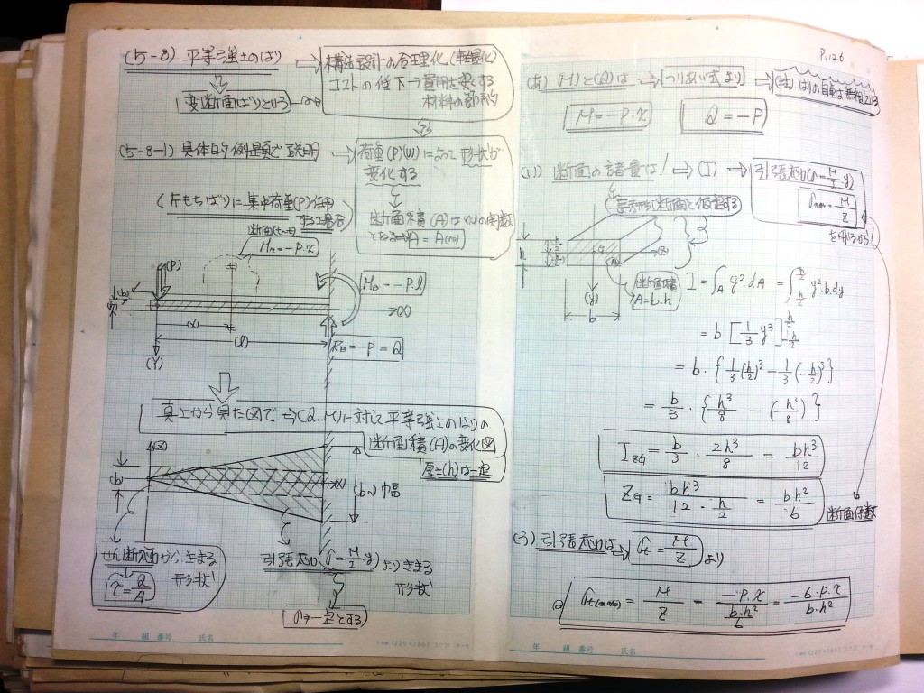 材料力学・振動工学-P126
