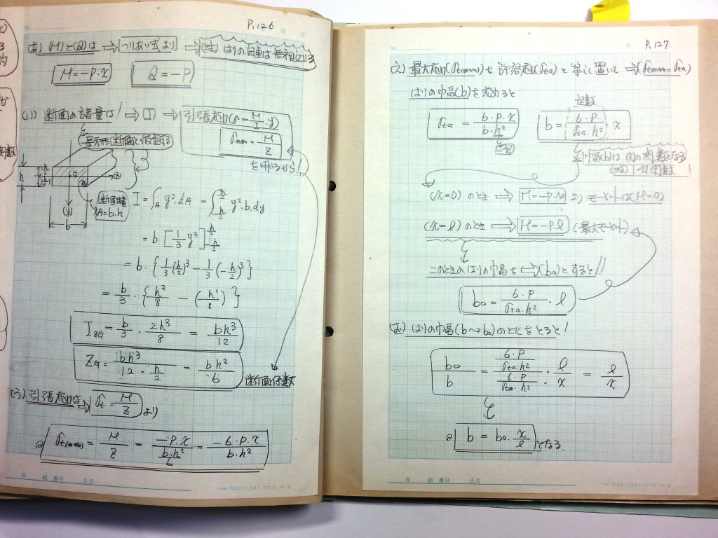 材料力学・振動工学-P127