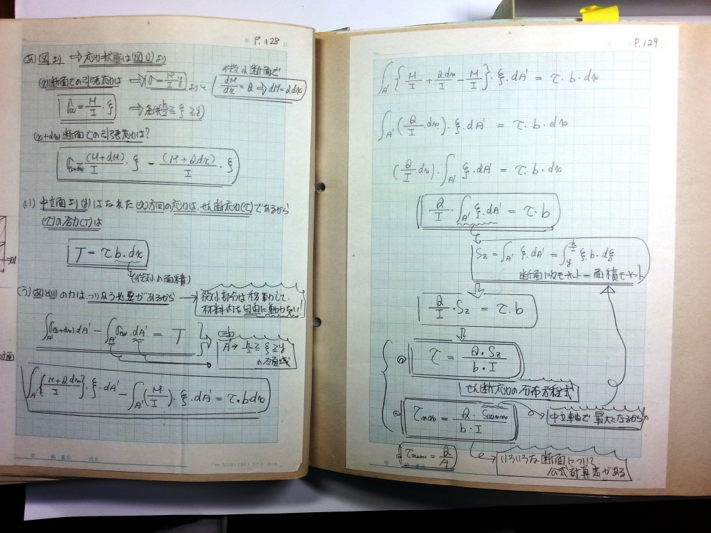 材料力学・振動工学-P129