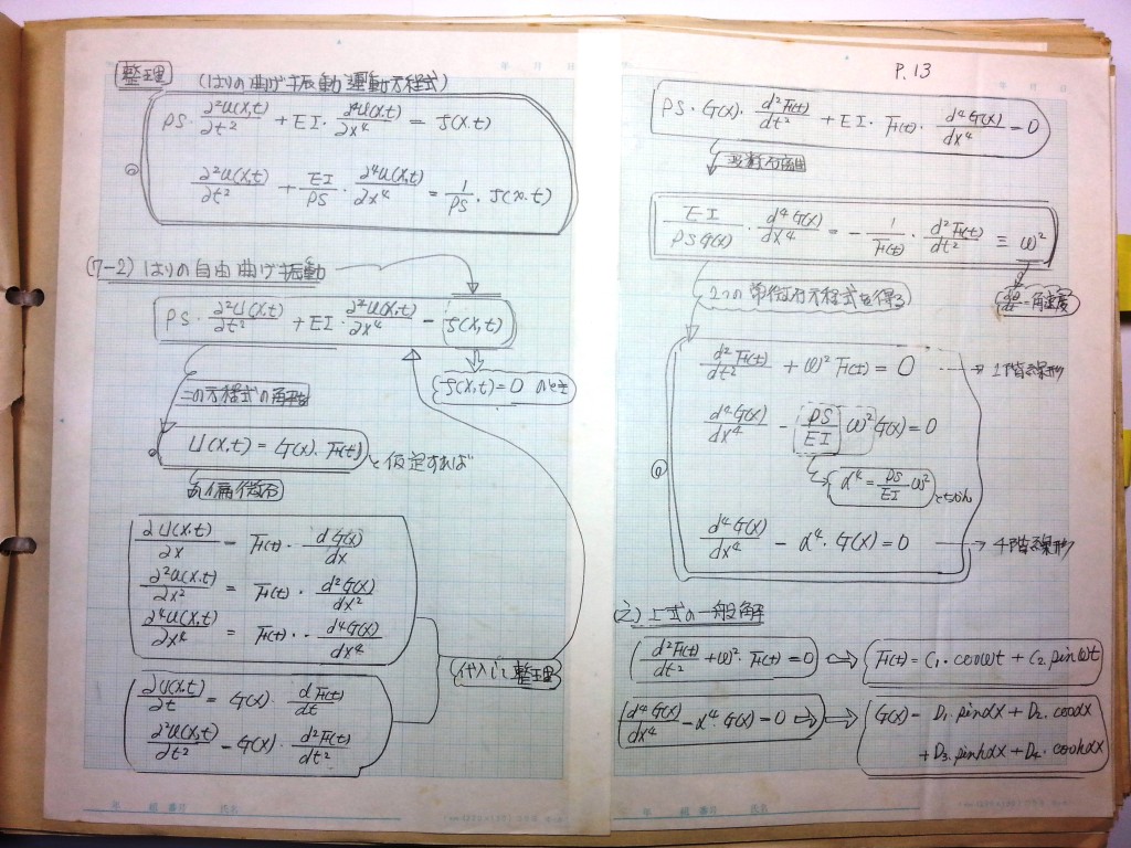 材料力学・振動工学-P13
