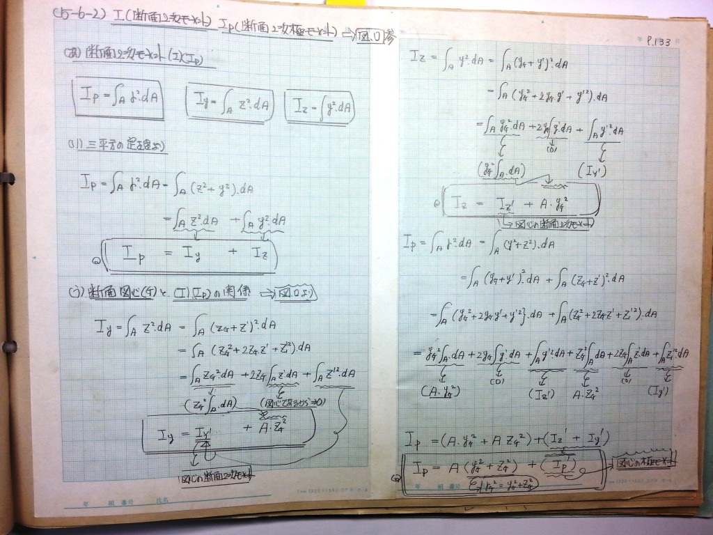 材料力学・振動工学-P133