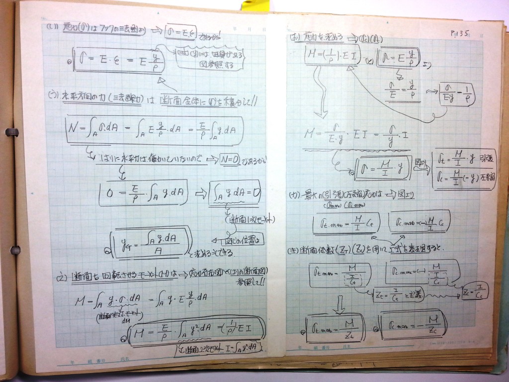 材料力学・振動工学-P135