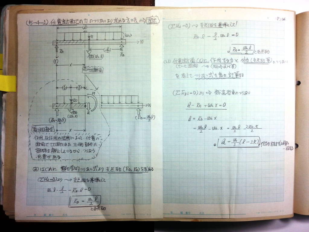 材料力学・振動工学-P136