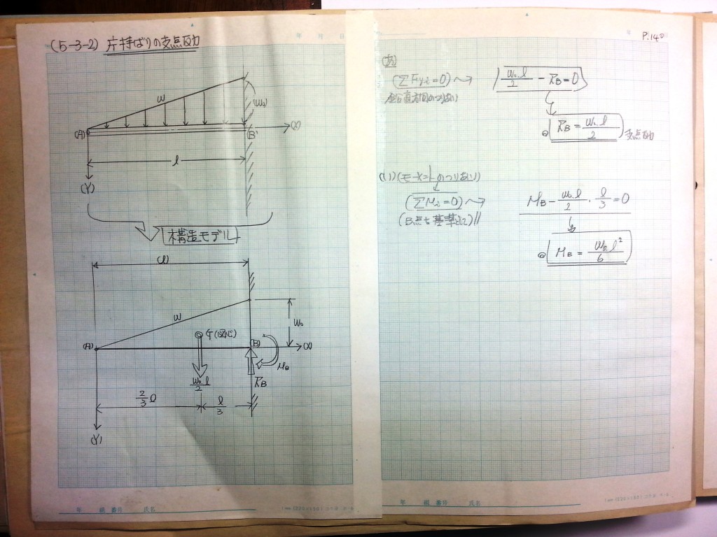 材料力学・振動工学-P140