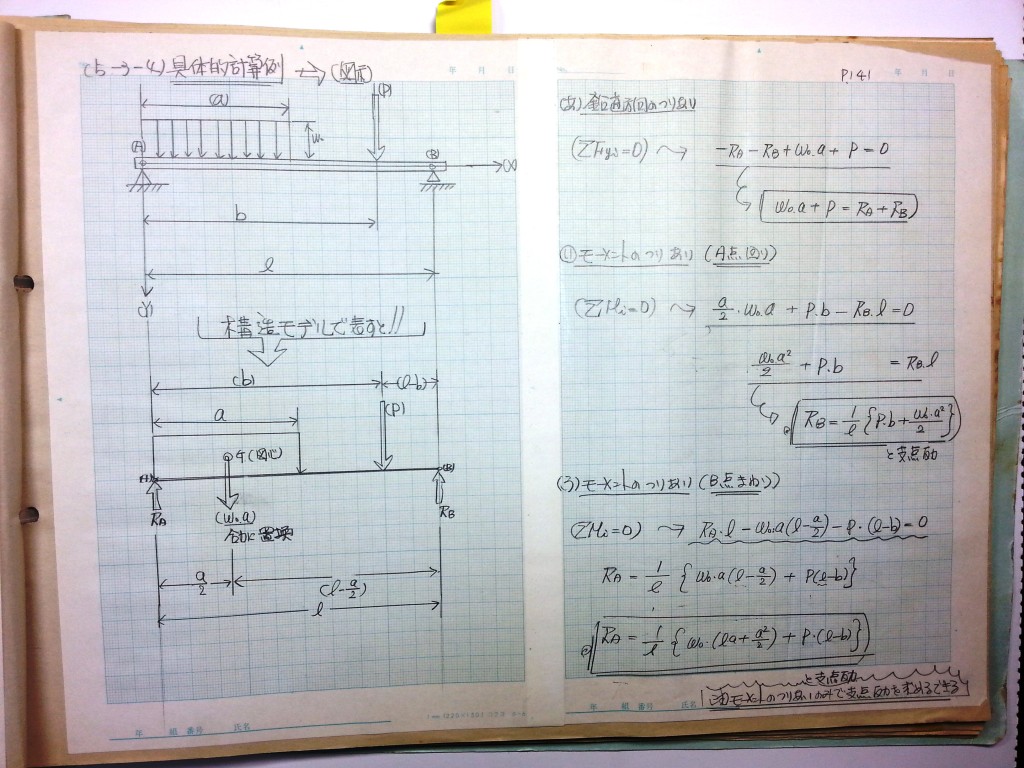 材料力学・振動工学-P141