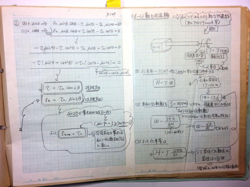 材料力学・振動工学-P149
