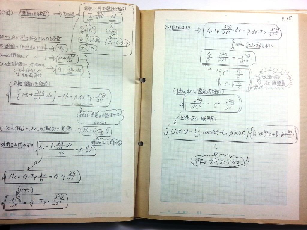 材料力学・振動工学-P15