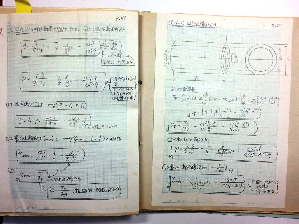 材料力学・振動工学-P151