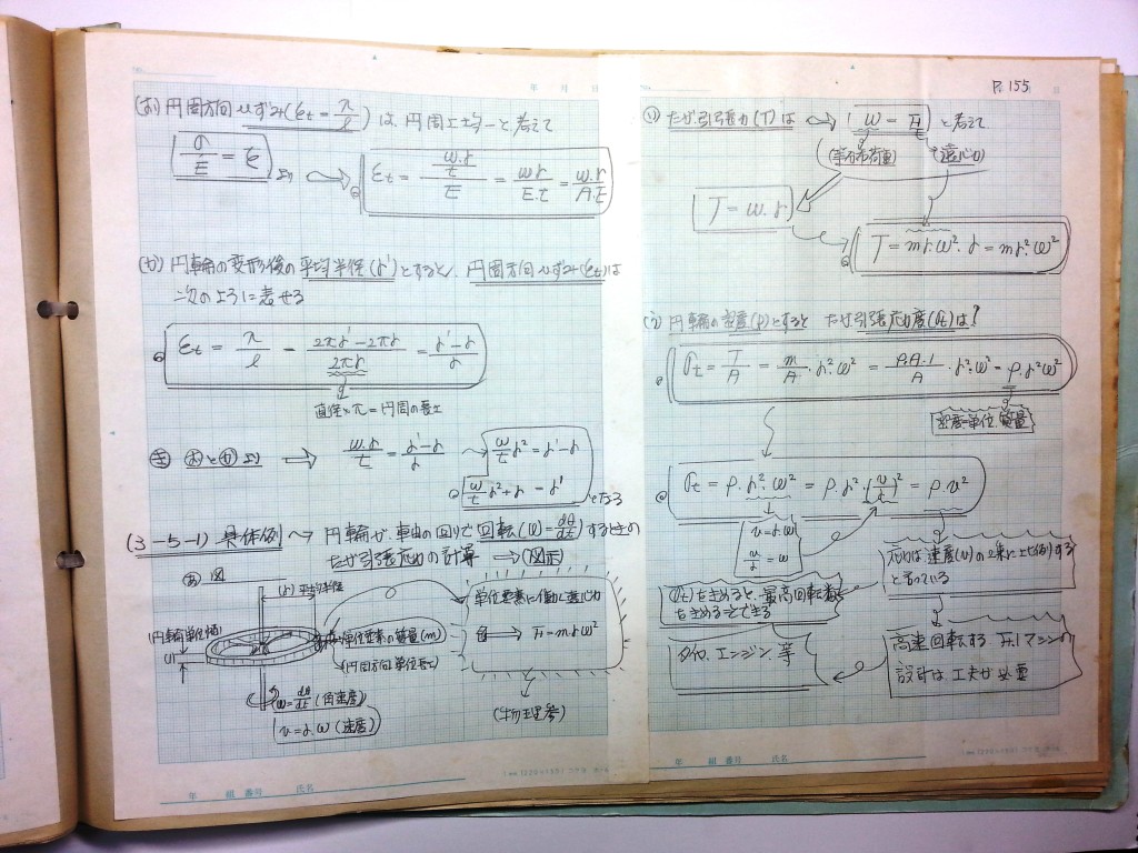 材料力学・振動工学-P155