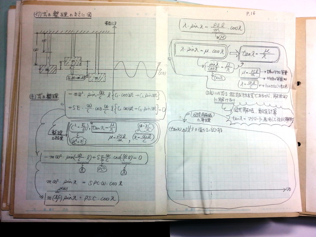 材料力学・振動工学-P16