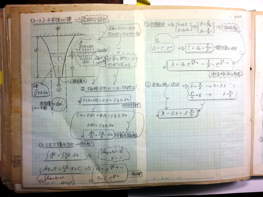 材料力学・振動工学-P160