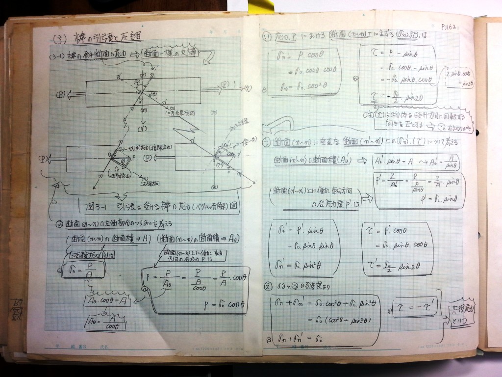 材料力学・振動工学-P162