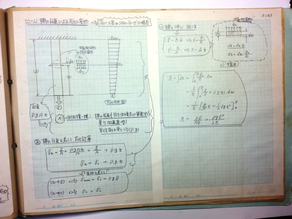 材料力学・振動工学-P163
