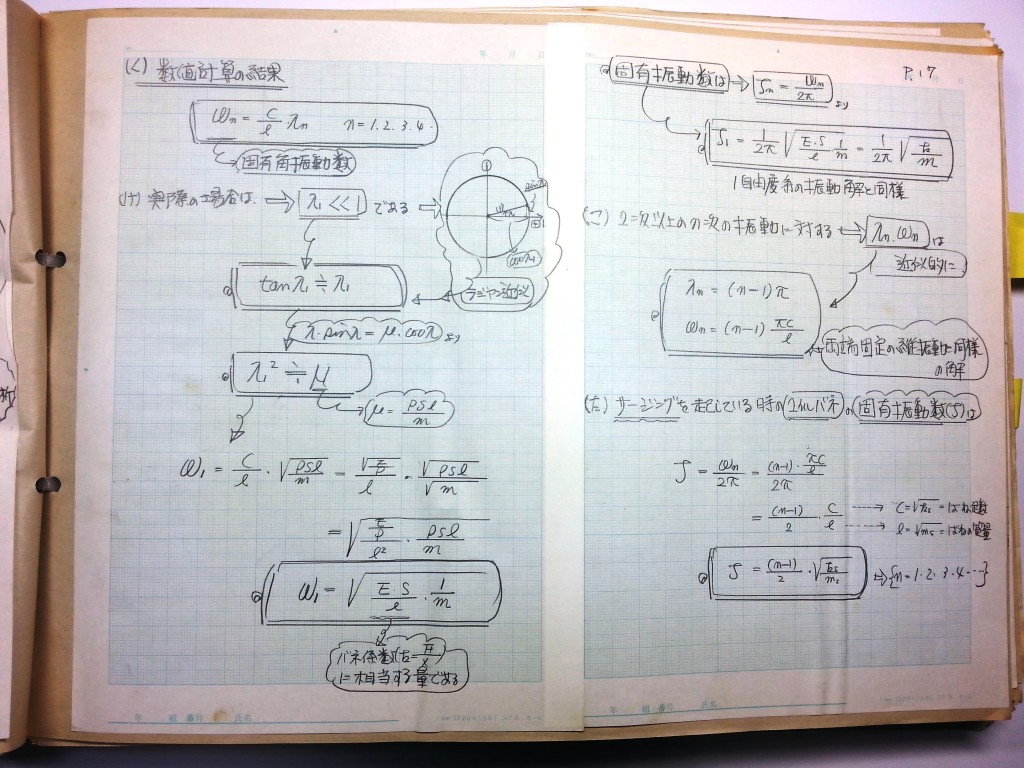 材料力学・振動工学-P17